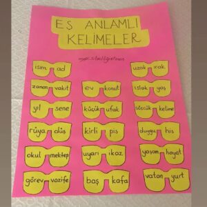 Zıt Anlam ve Eş Anlamlı Kelime Çalışmaları - Resim 15