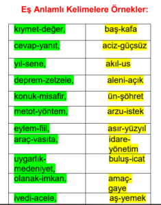 Zıt Anlam ve Eş Anlamlı Kelime Çalışmaları 40