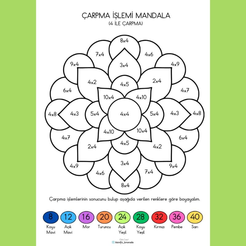 Çarpım Tablosu Tekerleme 12