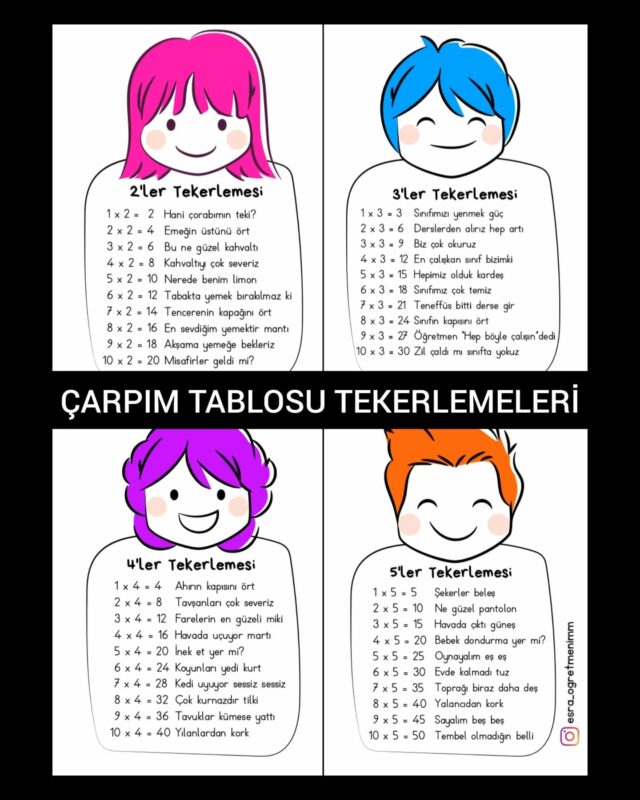 Çarpım Tablosu Tekerleme 3