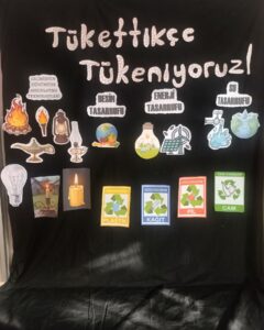 Okul Öncesi Enerji Tasarrufu Etkinlikleri - Resim 50