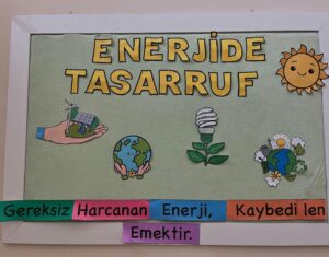Okul Öncesi Enerji Tasarrufu Etkinlikleri - Resim 57