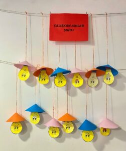 Okul Öncesi Enerji Tasarrufu Etkinlikleri - Resim 6