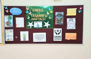 Okul Öncesi Enerji Tasarrufu Etkinlikleri - Resim 63