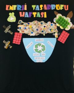Okul Öncesi Enerji Tasarrufu Etkinlikleri - Resim 7