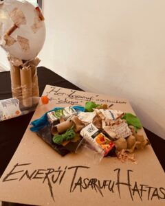 Okul Öncesi Enerji Tasarrufu Etkinlikleri 71