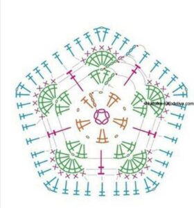 Motifli Baykuş Yastık Yapılışı 7