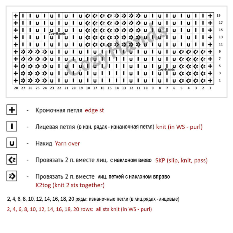 Astilbe Çiçeği Örneği Yapılışı 3