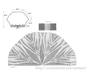 Yazlık Örgü Bluz Modelleri ve Yapılışları 3