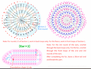 Tavşan Patchwork Battaniye Yapılışı 8