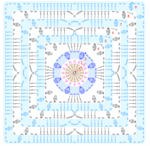 Tavşan Patchwork Battaniye Yapılışı 6