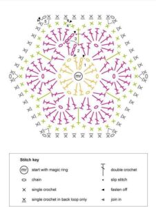 Afrika Menekşesi Kalp Yastık Yapılışı 1