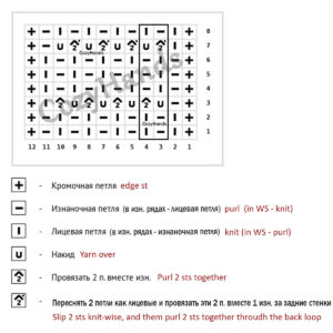 Massimo Dutti Ajurlu Örgü Modeli Yapılışı 5
