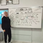 Dünya Çocuk Hakları Günü Okul Öncesi Sanat Etkinlikleri 20