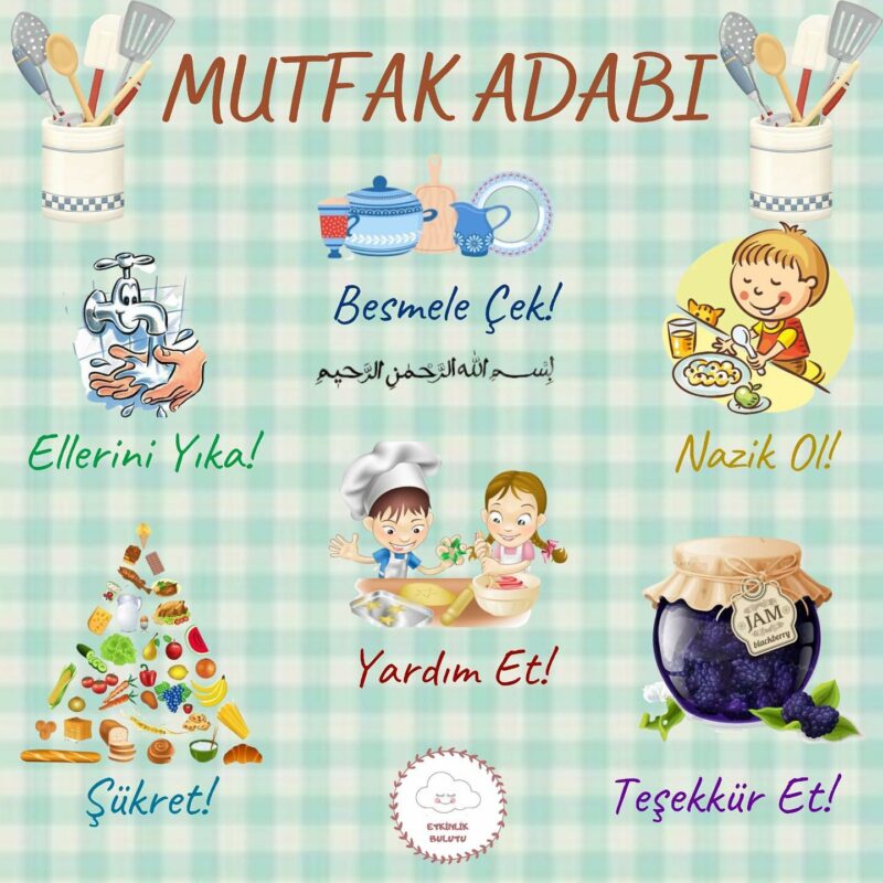 Okul Öncesi Yemek Duası 5