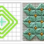 Plastik Kanvas Şablonları 9