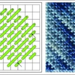 Plastik Kanvas Şablonları 12