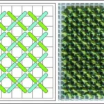 Plastik Kanvas Şablonları 18