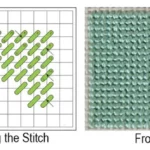 Plastik Kanvas Şablonları 21