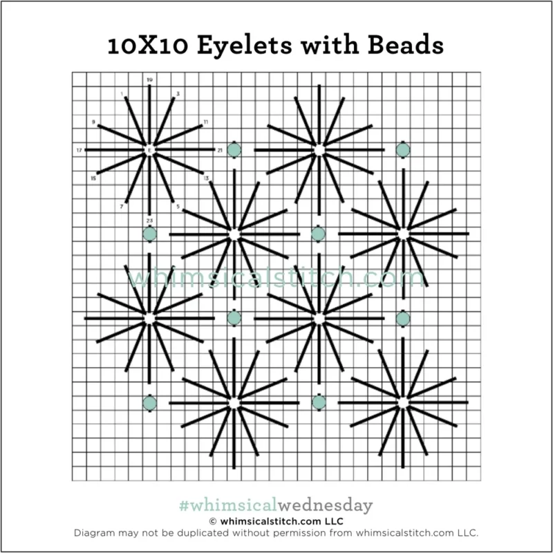 Plastik Kanvas Şablonları 25