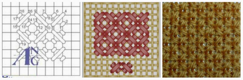 Plastik Kanvas Şablonları 28