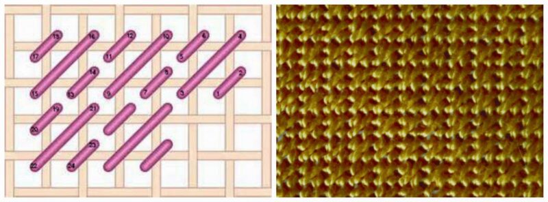 Plastik Kanvas Şablonları 30