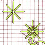 Plastik Kanvas Şablonları 31