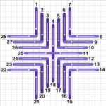 Plastik Kanvas Şablonları 33