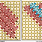 Plastik Kanvas Şablonları 34