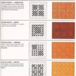 Plastik Kanvas Şablonları 42