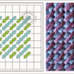 Plastik Kanvas Şablonları 45