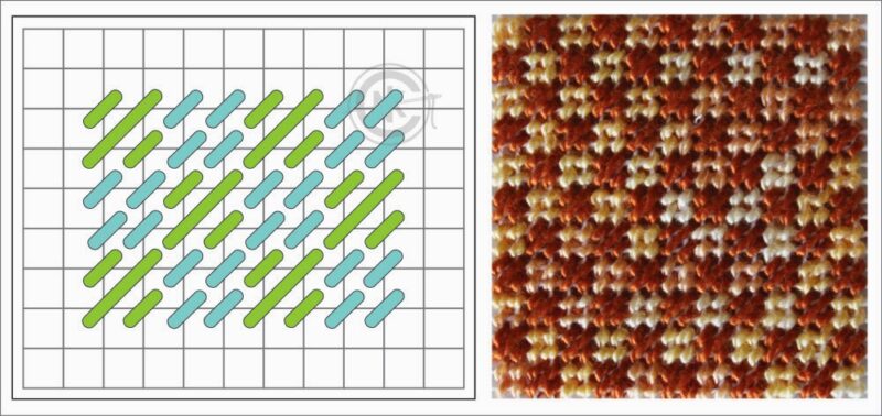 Plastik Kanvas Şablonları 46