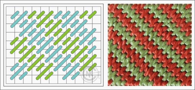 Plastik Kanvas Şablonları 44