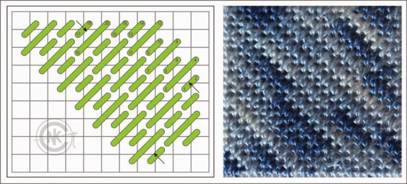 Plastik Kanvas Şablonları 50