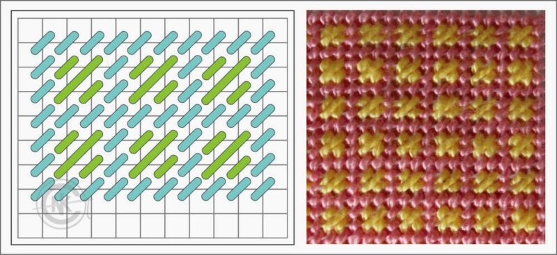 Plastik Kanvas Şablonları 47