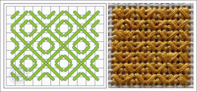 Plastik Kanvas Şablonları 51