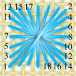 Plastik Kanvas Şablonları 49