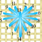 Plastik Kanvas Şablonları 56