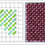 Plastik Kanvas Şablonları 5