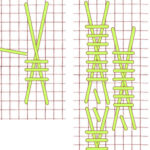 Plastik Kanvas Şablonları 70