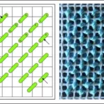 Plastik Kanvas Şablonları 7