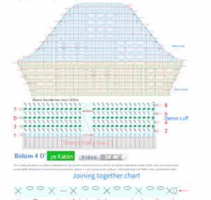 Tığ İşi Örgü Hırka Yapılışı 9