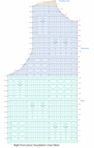 Tığ İşi Örgü Hırka Yapılışı 7