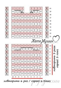 Bebek Patik Modeli Örgü 2