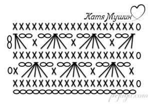 Yelpaze Tığ İşi Modeli Nasıl Örülür? 1