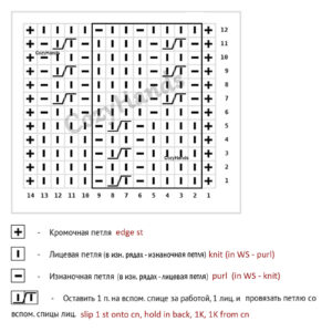 Göz Kamaştırıcı, En Şık Örgülerin Vazgeçilmezi, Chole Örgü Modeli Yapılışı 7