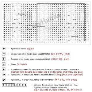 Taşacak Bu Deniz Esmenin Kazağı Yapımı 5
