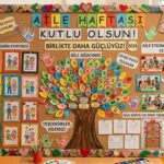 Aile Haftası Okul Öncesi Etkinlikleri 11
