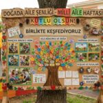 Aile Haftası Okul Öncesi Etkinlikleri 16