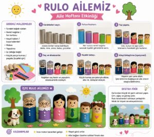 Aile Haftası Okul Öncesi Etkinlikleri 22